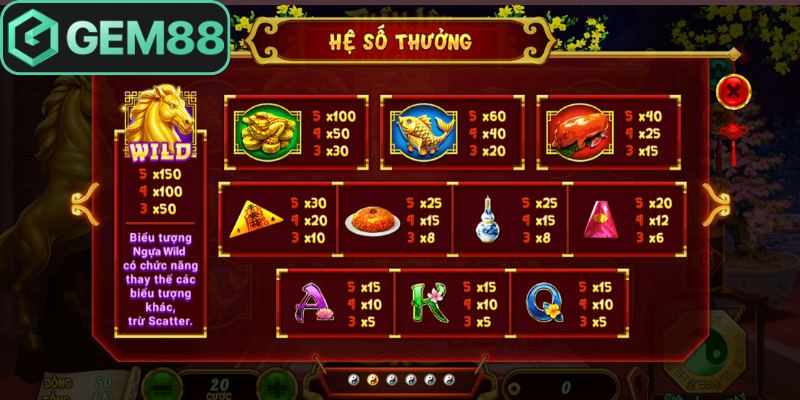 Thần Lộc Gem88 - Chinh Phục Mọi Giới Hạn Phần Thưởng 3 Sức mạnh từ biểu tượng Cóc Vàng trong mỗi lượt